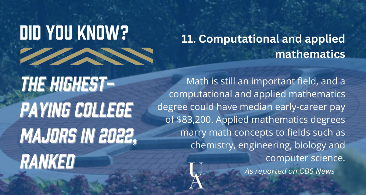 Did You Know? Applied Math career
